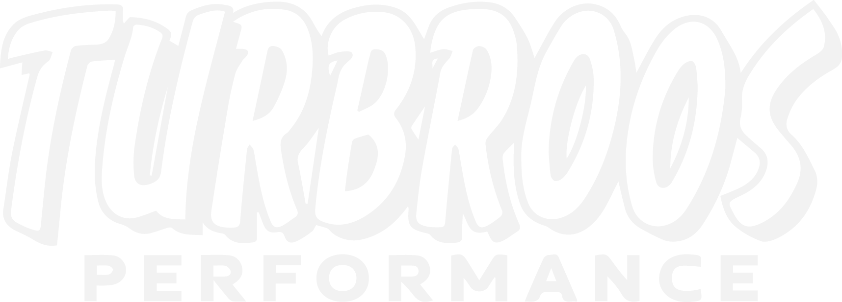 turbroos performance
